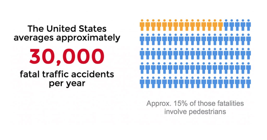 National Traffic Safety Awareness Month